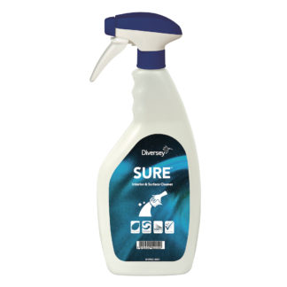 SURE Interior&Surface Cleaner Bottle Kit