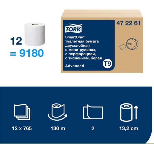 Tork SmartOne® туалетная бумага в мини-рулонах с ЦВ, категория Advanced, 2-сл. — изображение 3