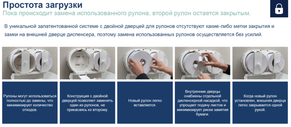 Aquarius™ Диспенсер для туалетной бумаги - Рулон с центральной подачей / Белый /Сверхкрупный — изображение 3